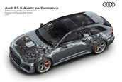 Audi RS6 Avant Performance si Audi RS7 Sportback Performance