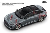 Audi RS6 Avant Performance