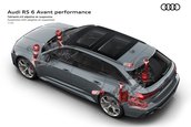 Audi RS6 Avant Performance