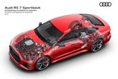 Audi RS7 Sportback - Galerie Foto