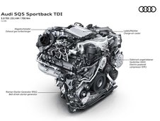 Audi SQ5 Sportback TDI