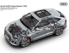 Audi SQ5 Sportback TDI