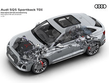 Audi SQ5 TDI Sportback