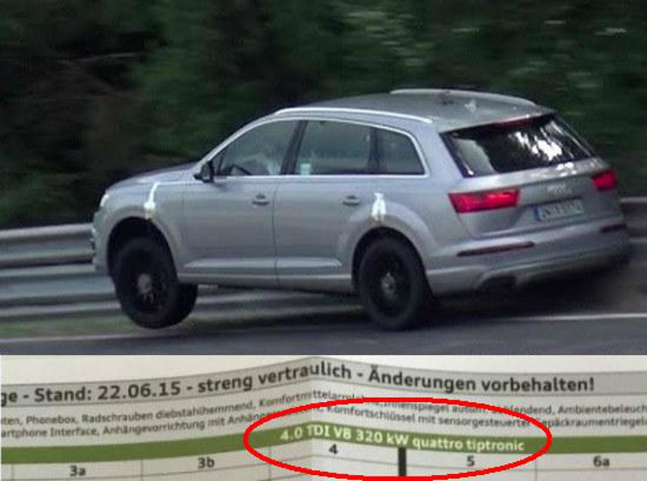 Audi SQ7 - Detalii