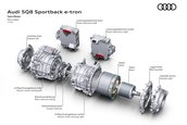 Audi SQ8 E-Tron si Audi SQ8 Sportback E-Tron