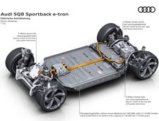 Audi SQ8 E-Tron si Audi SQ8 Sportback E-Tron