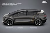 Audi Urbansphere Concept