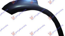 Bandou Aripa Dreapta Spate Hyundai Tucson 2004-200...