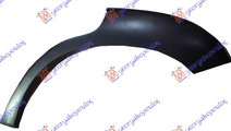 Bandou Aripa Stanga Spate Hyundai Tucson 2004-2005...