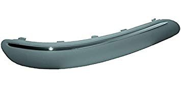 Bandou bara fata de protectie stanga Mercedes A Class w168 98-04