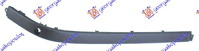 Bandou Bara Spate - Bmw Series 5 (E39) 1996 , 51127005929