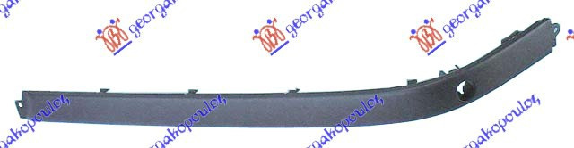 Bandou Bara Spate - Bmw Series 5 (E39) 1996 , 51127005930