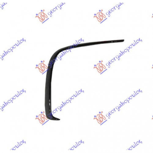 Bandou Bara Spate - Mercedes A Class (W176) 2012 , 1768858800