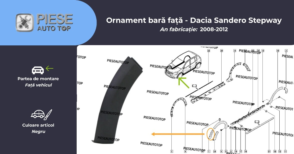 Bandou Ornament bara fata stanga Dacia Sandero Stepway 2008-2012 NOU 8200577913