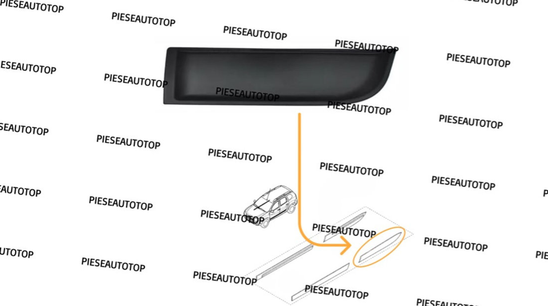 Bandou ornament usa stanga spate Dacia Duster 2010-2017 NOU 808725725R/B