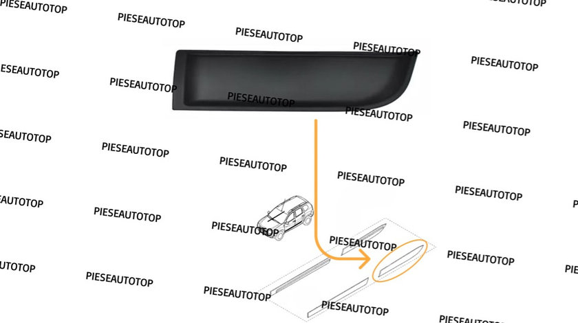 Bandou ornament usa stanga spate Dacia Duster 2010-2017 NOU 808725725R/B