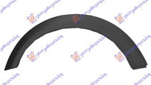 Bandou/OverFender Aripa Dreapta Spate Mini Cooper/...