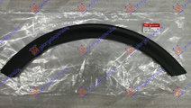 Bandou/OverFender Aripa Fata Dreapta Kia Sportage ...