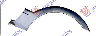 Bandou/OverFender Aripa Fata Dreapta Mitsubishi Pajero An 2003 2004 2005 2006 2007
