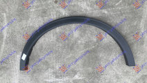 Bandou/OverFender Aripa Spate Dreapta Ford Kuga 20...