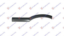 Bandou/OverFender Aripa Spate Dreapta Opel Zafira ...