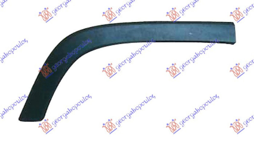 Bandou/OverFender Aripa Spate Stanga JEEP CHEROKEE 2019 2020 2021