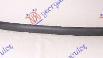 Bandou/OverFender Bara Fata Citroen C3 2002-2003-2...