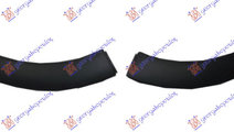 Bandou/OverFender Bara Fata Set Citroen C3 2016 20...