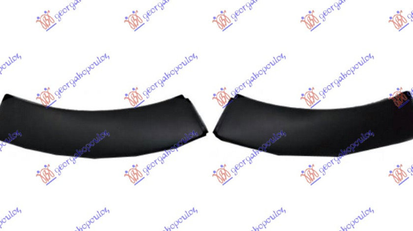 Bandou/OverFender Bara Spate Citroen C3 2016 2017 2018 2019 2020 2021