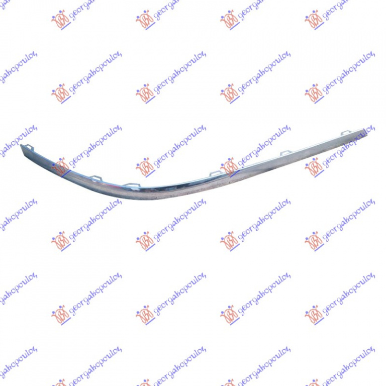 Bandou/OverFender Cromat Bara Spate Dreapta VW Passat 2011 2012 2013 2014 2015
