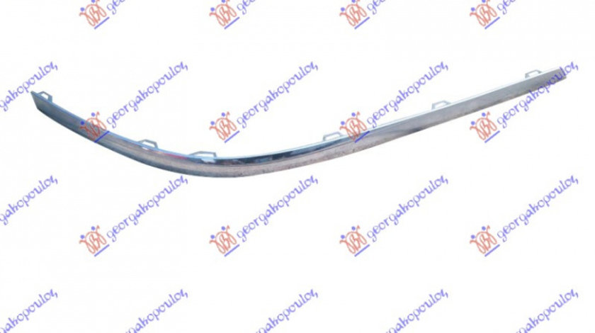 Bandou/OverFender Cromat Bara Spate Dreapta VW Passat 2011 2012 2013 2014 2015