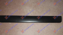 Bandou/OverFender Far Spate Citroen Berlingo 1996-...