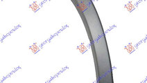 Bandou/OverFender/Ornament Usa Fata Stanga Citroen...