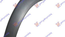 Bandou/OverFender/Ornament Usa Fata Superior Dreap...