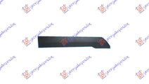 Bandou/OverFender Usa Fata Dreapta Ford Transit Co...