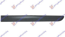 Bandou/OverFender Usa Spate Stanga Citroen C3 2002...