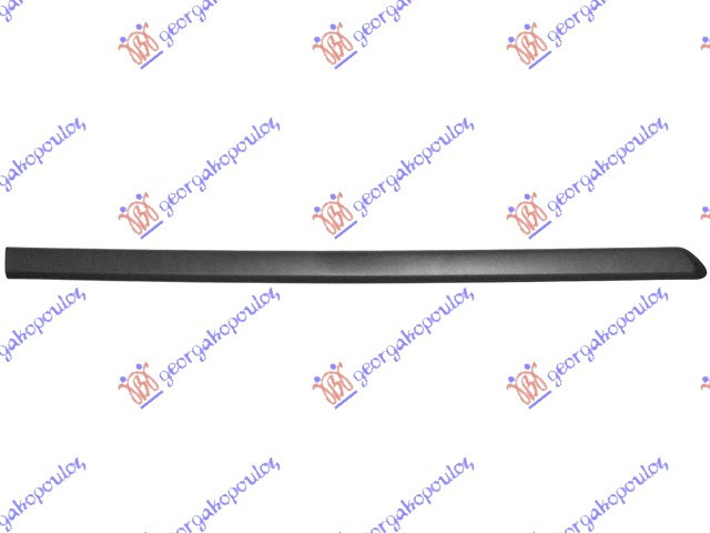 Bandou Usa Fata - Fiat Doblo 2001 , 735294278