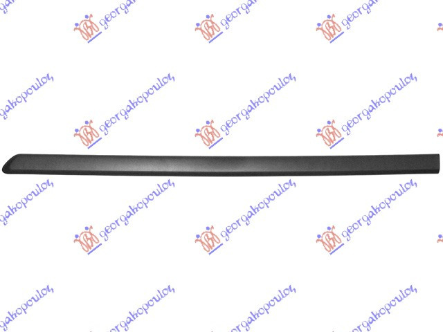 Bandou Usa Fata - Fiat Doblo 2001 , 735294279