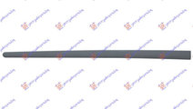 Bandou Usa Fata - Vw Golf V 2004 , 1k4853515cgru