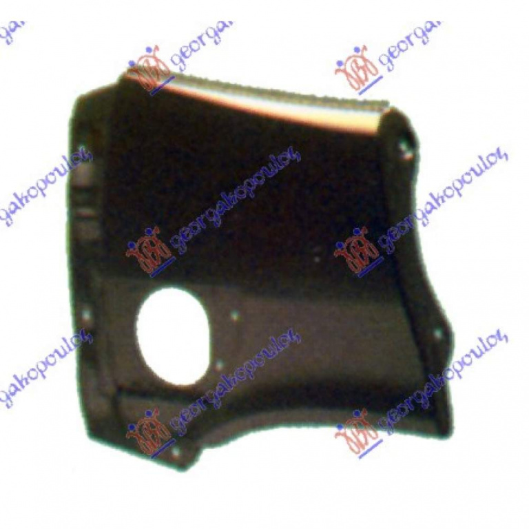 Bandou Usa Spate - Fiat Tipo 1993
