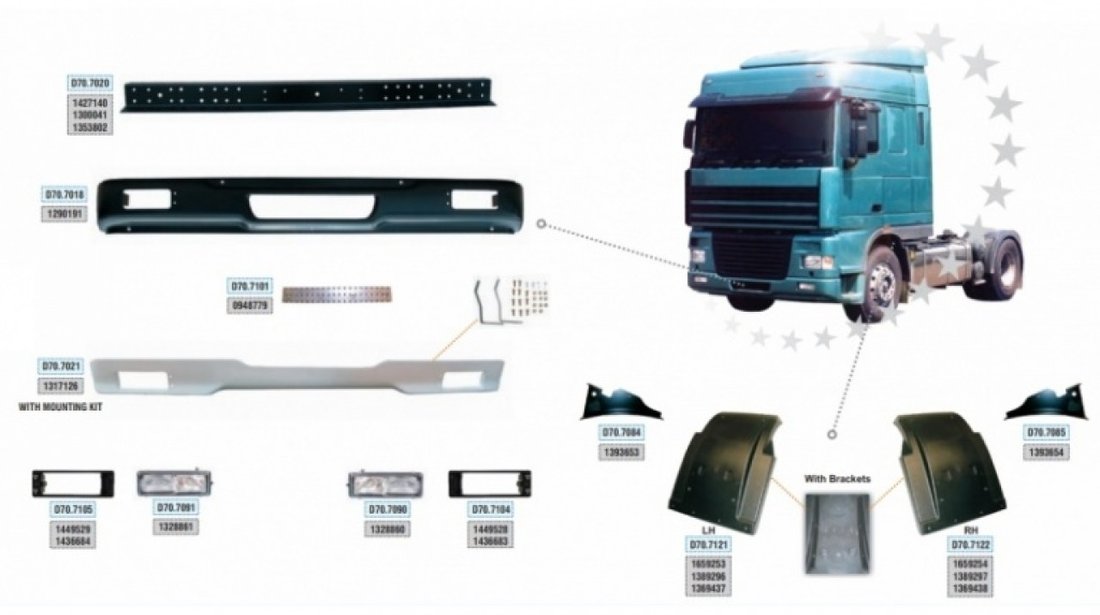 Bara Fata Dreapta Am Daf XF 95 1997-2006 1290191