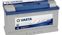 Baterie de pornire FIAT DUCATO caroserie (244) (20...
