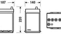 Baterie de pornire HYUNDAI i10 (PA) (2007 - 2013) ...