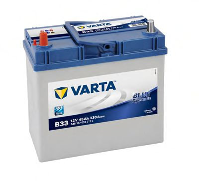 Baterie de pornire TOYOTA PRIUS (ZVW3) (2009 - 2016) VARTA 5451570333132 piesa NOUA