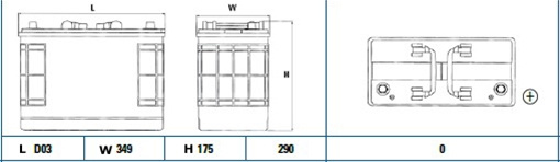 Baterie Start Pro 125ah 760a 349x 175x285 +dr Exide Scania EG1250