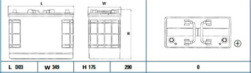 Baterie Start Pro 125ah 760a 349x 175x285 +dr Exide Scania EG1250