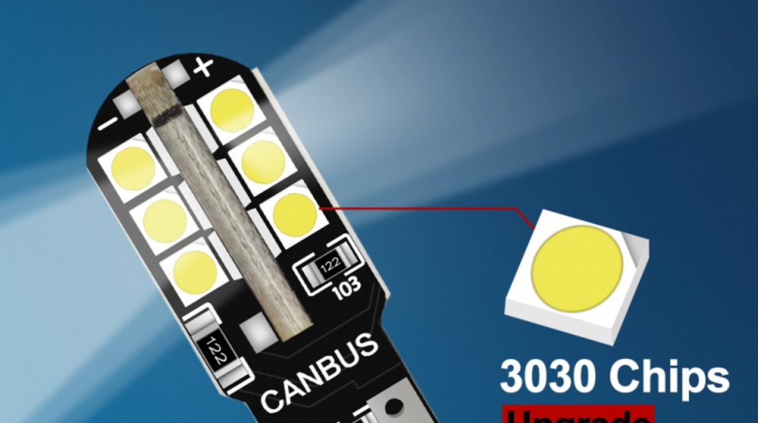 Bec Auto Led T10 2835 Cu 24 SMD 5W Alb 12V CanBus JSUN01 ( Pret Pe Bucata ) 090221-15