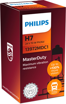 Bec Philips H7 24V 70W Master Duty Cutie 13972MDC1