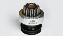 BENDIX ELECTROMOTOR DUSTER 2.0 16V/CLIO III ASAM 3...