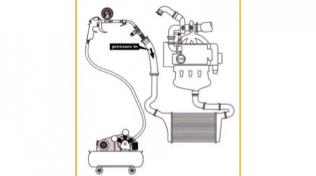 BGS-8563 Tester pentru circuitul turbosuflantei, BGS Technic